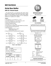 74LVX244MTCX datasheet.datasheet_page 1