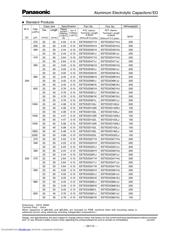 EETED2E391J datasheet.datasheet_page 2