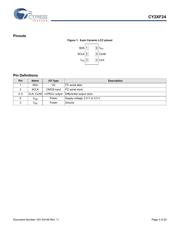 CY29940AXIT datasheet.datasheet_page 3