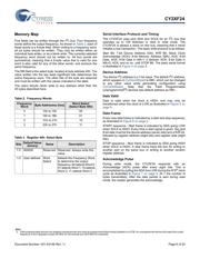 CY29940AXIT datasheet.datasheet_page 6