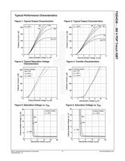 FGD4536TM_F065 datasheet.datasheet_page 3