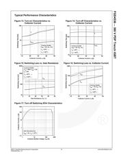 FGD4536TM_F065 datasheet.datasheet_page 5