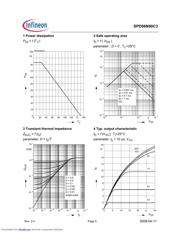 SPD06N80C3_08 datasheet.datasheet_page 5