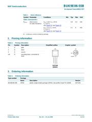 BUK9E06-55B datasheet.datasheet_page 3