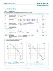 BUK9E06-55B datasheet.datasheet_page 4