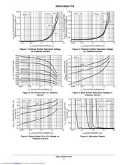 NSS12200LT1G datasheet.datasheet_page 3