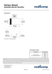 SS14+ datasheet.datasheet_page 3