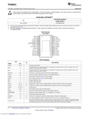 TPA3001D1EVM datasheet.datasheet_page 2