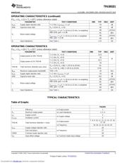 TPA3001D1EVM datasheet.datasheet_page 5