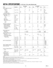 AD744JN datasheet.datasheet_page 3