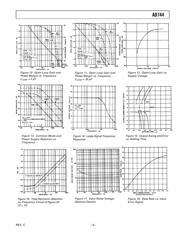 AD744JN datasheet.datasheet_page 6