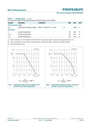 PMDPB58UPE datasheet.datasheet_page 3