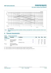 PMDPB58UPE datasheet.datasheet_page 4