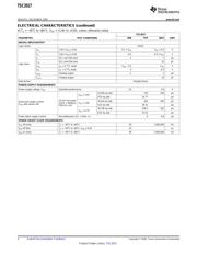 TSC2017IYZGT datasheet.datasheet_page 4