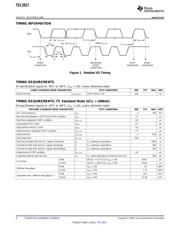 TSC2017IYZGT datasheet.datasheet_page 6