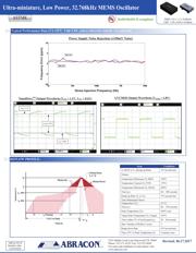 ASTMK-0.001KHZ-LQ-DCC-H-T 数据规格书 5
