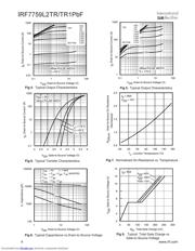 IRF7759L2PBF datasheet.datasheet_page 4