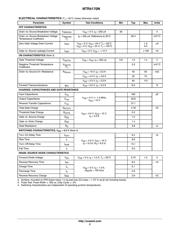 NTR4170NT1G datasheet.datasheet_page 2