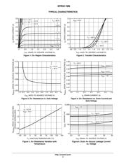 NTR4170NT1G datasheet.datasheet_page 3