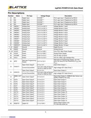 ISPPAC-POWR1014-01T48I datasheet.datasheet_page 3