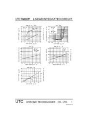 TA8227P datasheet.datasheet_page 6