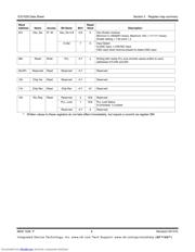 ICS1526GLFT 数据规格书 6