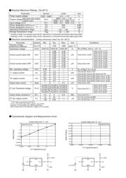 BD5224G datasheet.datasheet_page 2