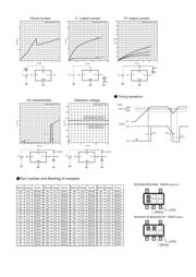 BD5230FVE datasheet.datasheet_page 3