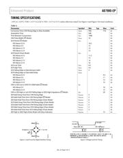 AD7980ACPZ-RL 数据规格书 5