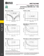 HMC770LP4BE datasheet.datasheet_page 4