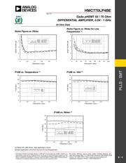 HMC770LP4BE datasheet.datasheet_page 5