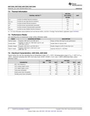 ADC3242IRGZR datasheet.datasheet_page 6