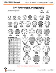 MS27466T25F61BB datasheet.datasheet_page 5