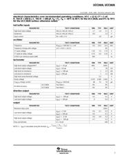 UCC3626DW datasheet.datasheet_page 5
