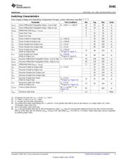 DS481TM/NOPB datasheet.datasheet_page 5