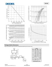 BAV99-7 datasheet.datasheet_page 3