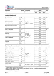 BSG0810NDI datasheet.datasheet_page 3