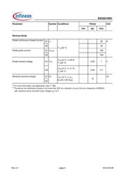 BSG0810NDI datasheet.datasheet_page 4