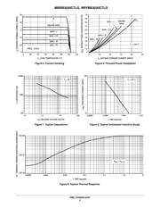 MBRB3030CTLG datasheet.datasheet_page 4