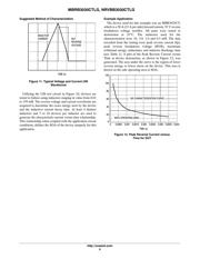 MBRB3030CTLG datasheet.datasheet_page 6