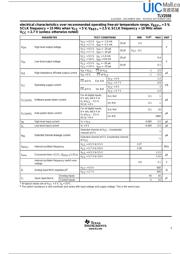 TLV2556IDWRG4 datasheet.datasheet_page 5