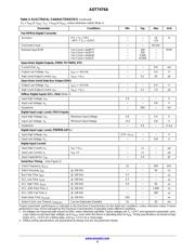 ADT7476AARQZ datasheet.datasheet_page 4