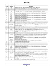 ADT7476AARQZ datasheet.datasheet_page 5