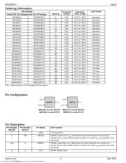 MIC810RYC3 TR datasheet.datasheet_page 2