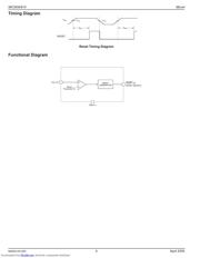 MIC810RYC3 TR datasheet.datasheet_page 4