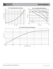 IXFN120N65X2 datasheet.datasheet_page 5