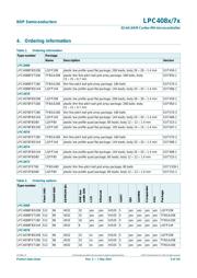LPC4078FBD144,551 datasheet.datasheet_page 5