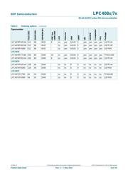 LPC4078FBD144,551 datasheet.datasheet_page 6