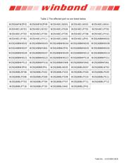 W25X40CLZPIG datasheet.datasheet_page 3