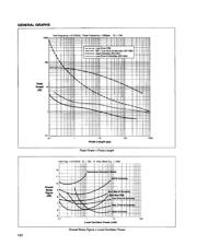 DC1873 datasheet.datasheet_page 2